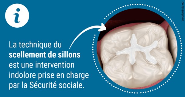 https://www.orthodontiste-vaud-geneve.ch/Le scellement de sillons  2