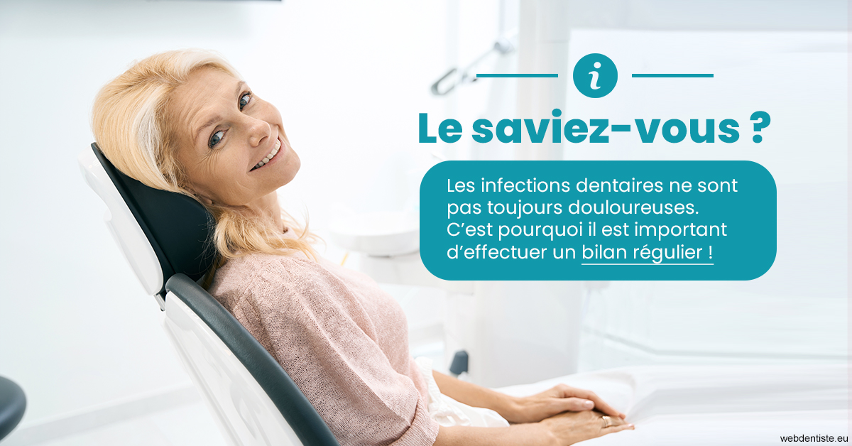 https://www.orthodontiste-vaud-geneve.ch/T2 2023 - Infections dentaires 1