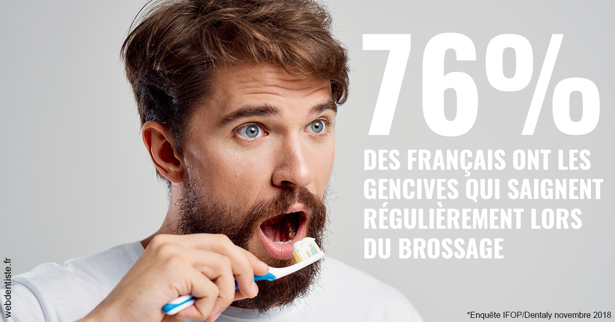 https://www.orthodontiste-vaud-geneve.ch/76% des Français 2