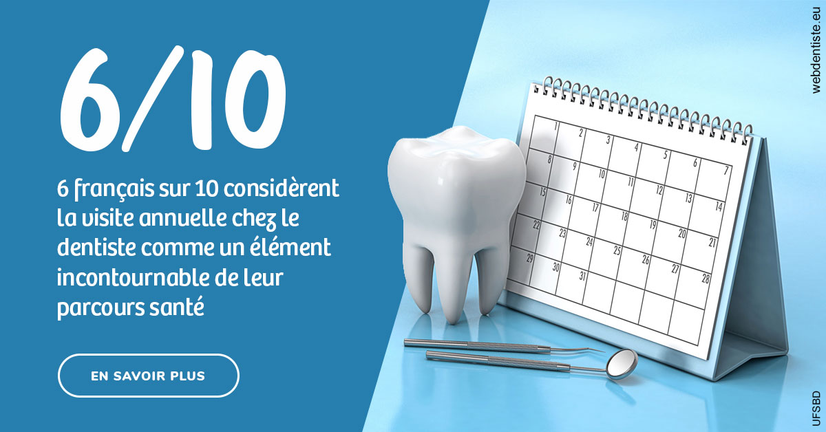 https://www.orthodontiste-vaud-geneve.ch/Visite annuelle 1