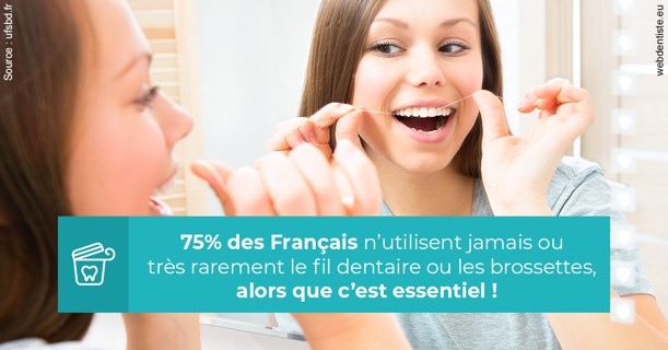 https://www.orthodontiste-vaud-geneve.ch/Le fil dentaire 3