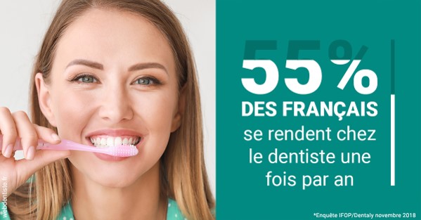 https://www.orthodontiste-vaud-geneve.ch/55 % des Français 2