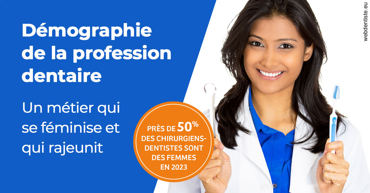 https://www.orthodontiste-vaud-geneve.ch/Démographie de la profession dentaire 2