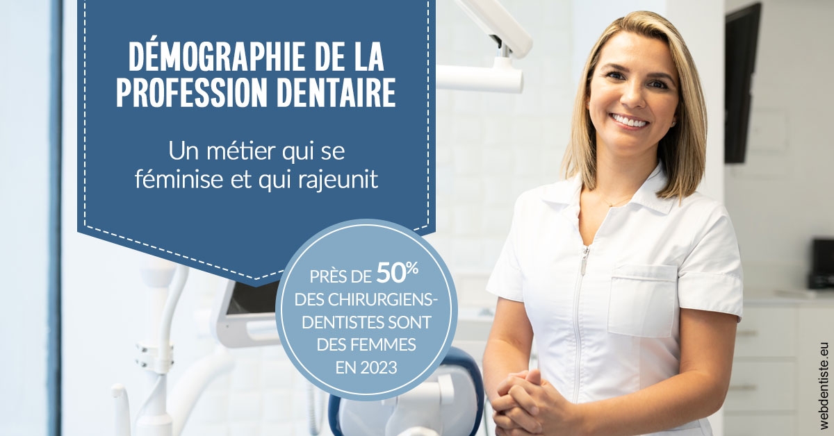 https://www.orthodontiste-vaud-geneve.ch/Démographie de la profession dentaire 1