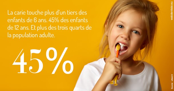 https://www.orthodontiste-vaud-geneve.ch/La carie et les Français