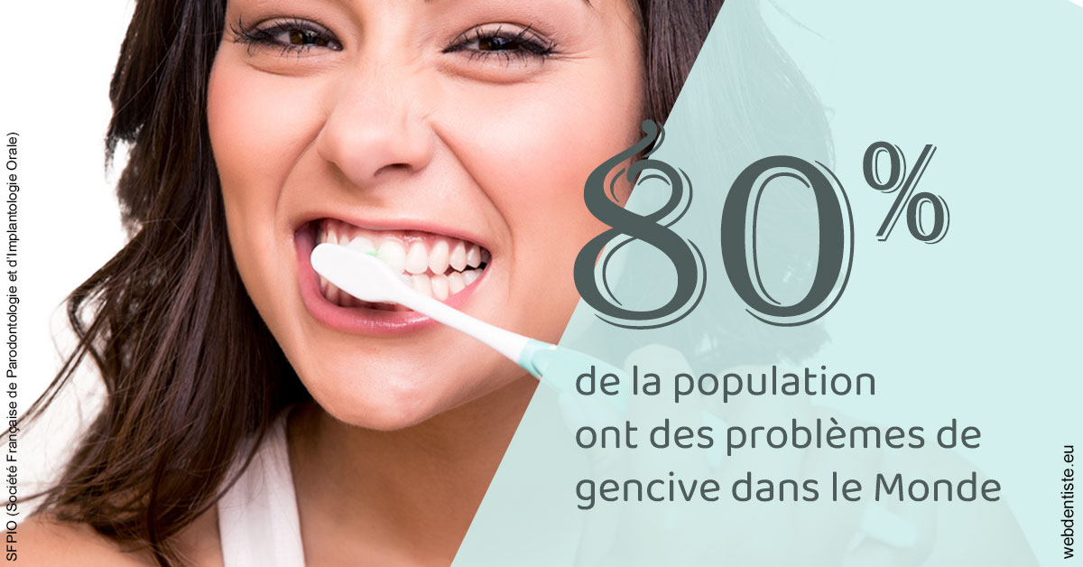 https://www.orthodontiste-vaud-geneve.ch/Problèmes de gencive 1