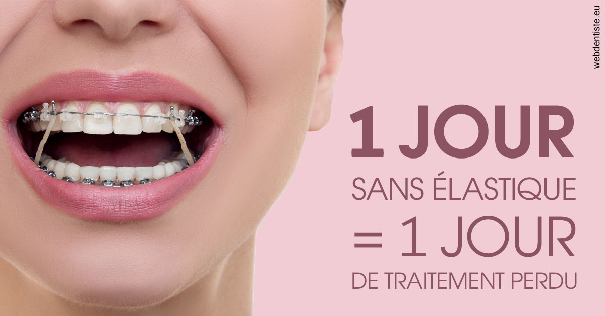 https://www.orthodontiste-vaud-geneve.ch/Elastiques 2